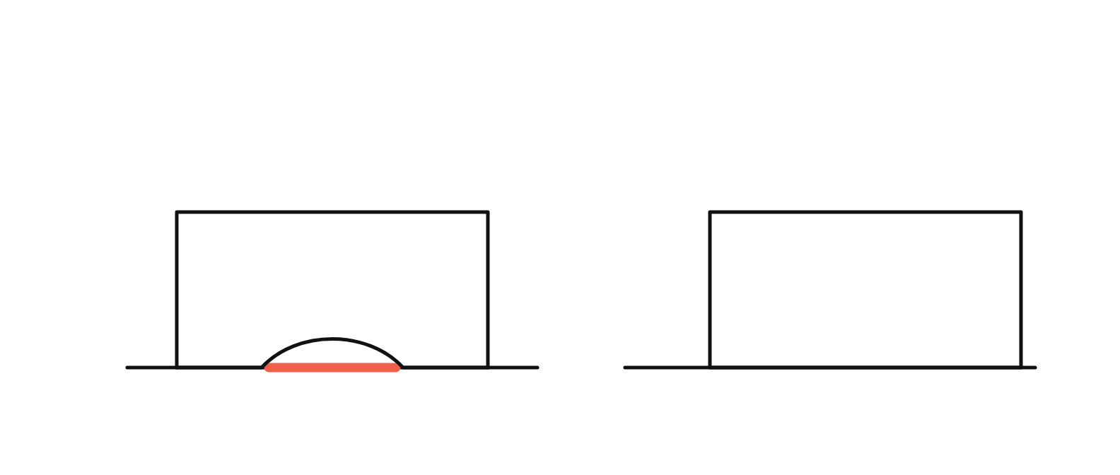 A part base arching over a patch of contamination on the plate, beside the same part flat on a clean one
