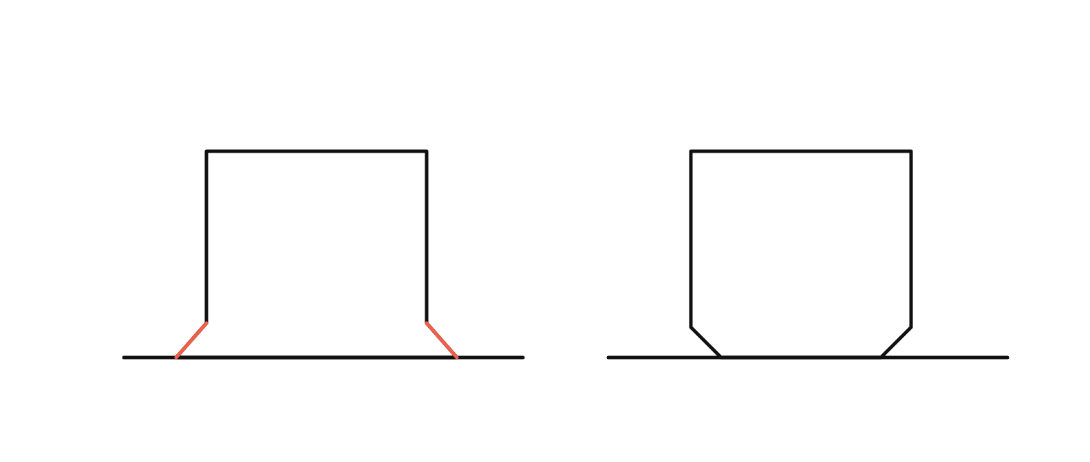 A part whose base flares outward at the plate, beside the same part with a chamfered base