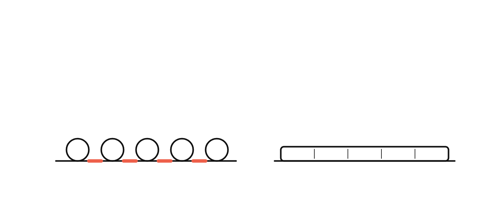 Round separate strands with the plate showing between them, beside a first layer merged into a continuous sheet