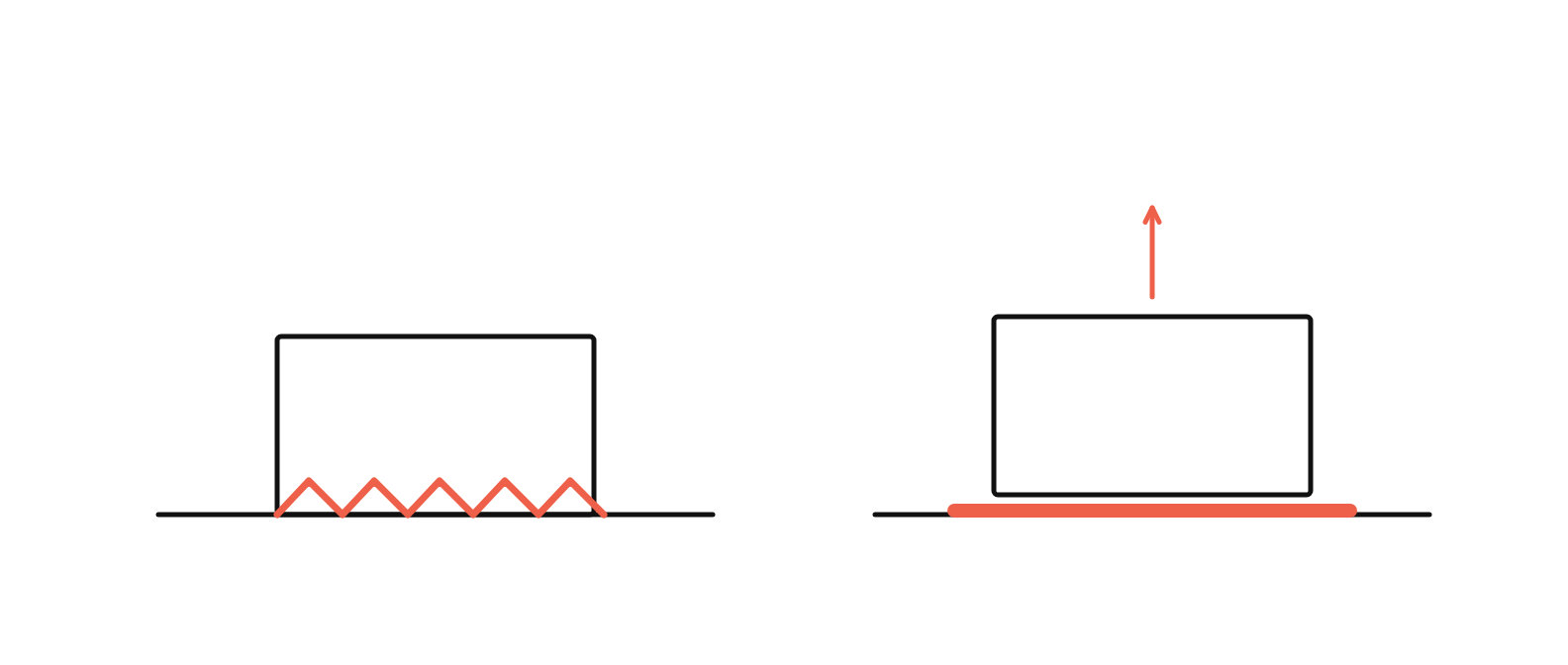 A part torn from a bare plate beside one released from a thin film