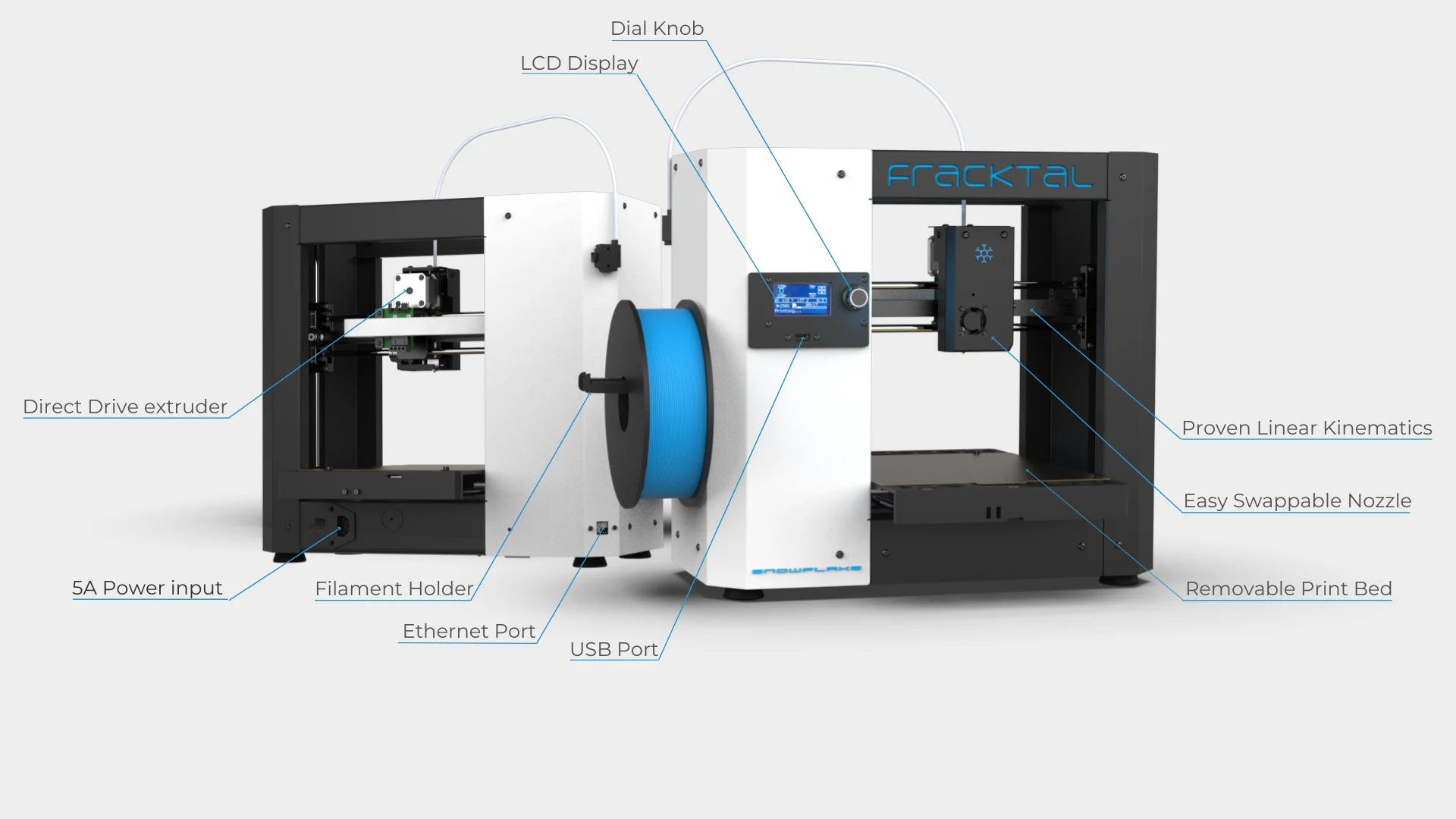Labelled diagram of the Snowflake 3D printer: extruder, display, filament holder, ports, nozzle and removable print bed
