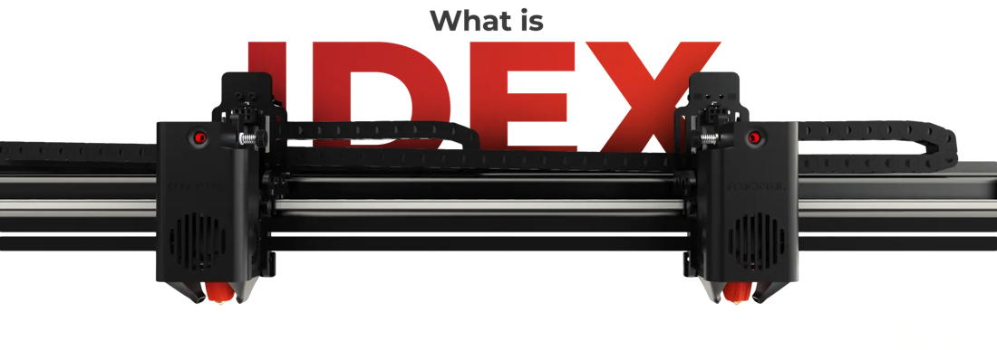 What is IDEX — two independent print heads on one gantry, one printing while the other parks clear